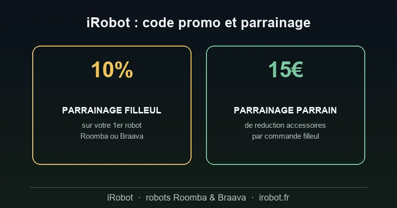 Parrainage iRobot : 10% pour le filleul sur son 1er robot Roomba ou Braava, 15€ pour le parrain sur les accessoires