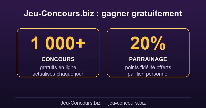 Jeu-Concours.biz : 1 000+ concours gratuits et parrainage 20% points fidélité
