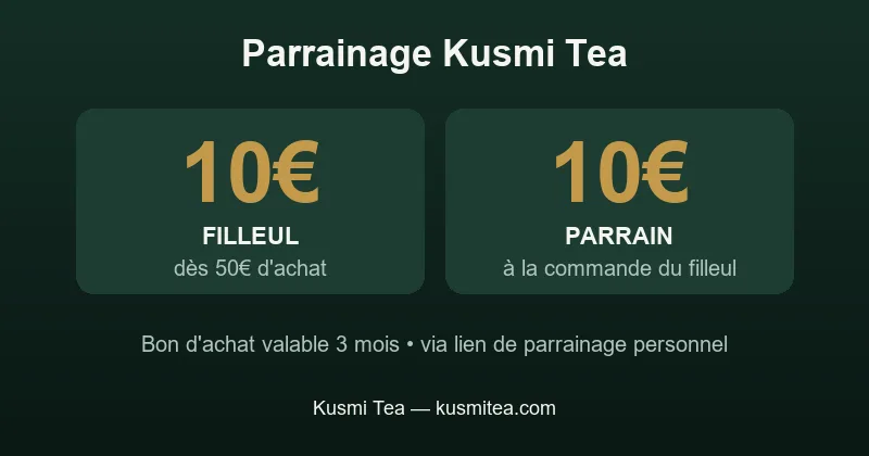 Parrainage Kusmi Tea : 10€ offerts au filleul et 10€ offerts au parrain, dès 50€ d'achat, bon valable 3 mois