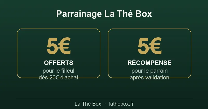 Parrainage La Thé Box : 5€ offerts pour le filleul dès 20€ d'achat, 5€ de récompense pour le parrain après validation de la commande