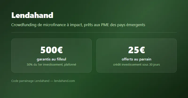 Code parrainage Lendahand : garantie de 500€ sur le premier investissement avec le code H9HH-TQ79-PAYQ, prêts aux PME des pays émergents à 3-6% de rendement (Lendahand, agrément PSFP, +244M€ financés depuis 2013)