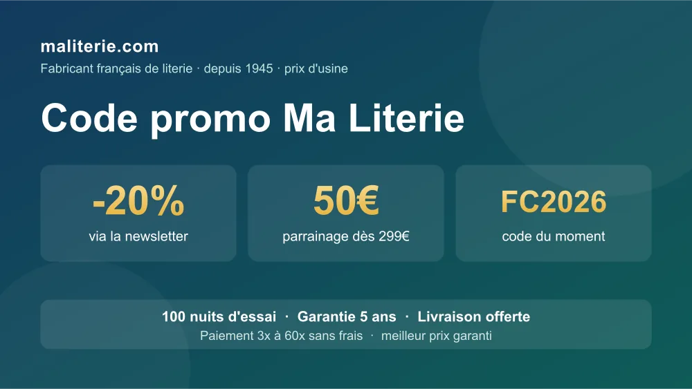 Code promo Ma Literie : -20% via la newsletter, 50€ en parrainage dès 299€ et code FC2026 chez le fabricant français de literie depuis 1945 — 100 nuits d'essai, garantie 5 ans, livraison offerte, paiement 3x à 60x sans frais