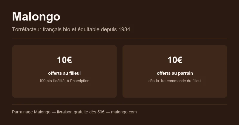Parrainage Malongo : 10€ offerts au filleul et 10€ offerts au parrain, 100 points fidélité, torréfacteur français depuis 1934