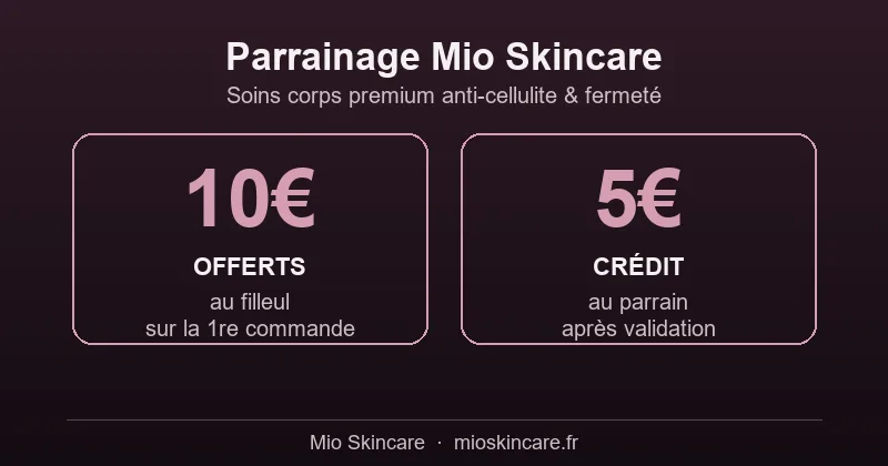 Parrainage Mio Skincare : 10€ offerts au filleul sur la 1ère commande et 5€ de crédit pour le parrain, soins corps premium anti-cellulite et fermeté