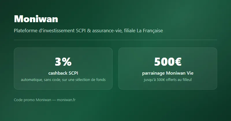 Code promo Moniwan : cashback jusqu'à 3% sur les SCPI et parrainage jusqu'à 500€ sur Moniwan Vie