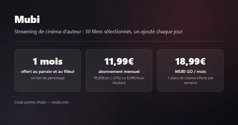 Mubi : 1 mois offert au parrain et au filleul, tarifs mensuel 11,99€, MUBI GO 18,99€