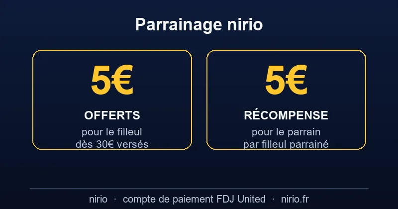 Parrainage nirio : 5€ offerts au filleul dès 30€ versés, 5€ offerts au parrain, compte de paiement FDJ United