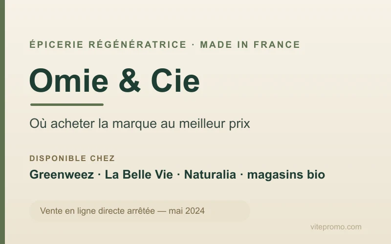 Où acheter les produits Omie & Cie : Greenweez, La Belle Vie et magasins bio, la vente en ligne directe ayant cessé en mai 2024