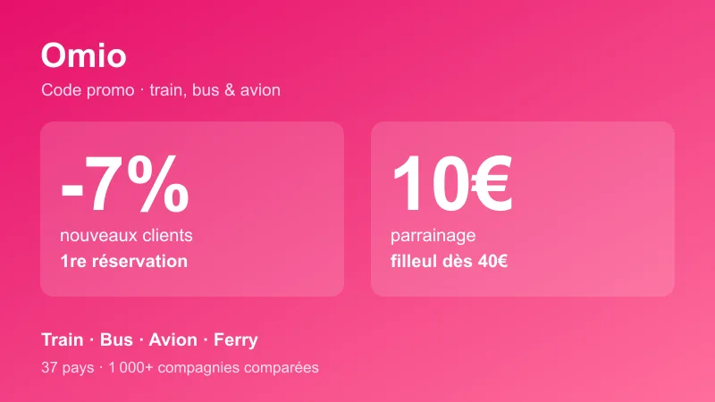 Réductions Omio : -7% pour les nouveaux clients sur la 1re réservation (code TRAVEL7) et 10€ de parrainage pour le filleul dès 40€