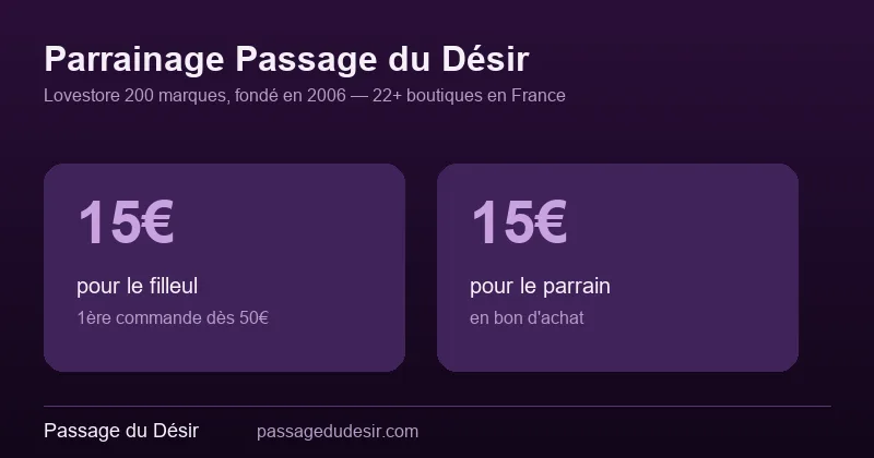 Parrainage Passage du Désir : 15€ offerts au filleul, 15€ au parrain