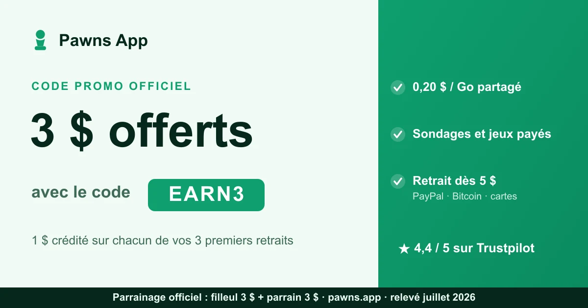 Code promo Pawns App EARN3 : 3 $ offerts à l'inscription, crédités 1 $ sur chacun des 3 premiers retraits, retrait dès 5 $