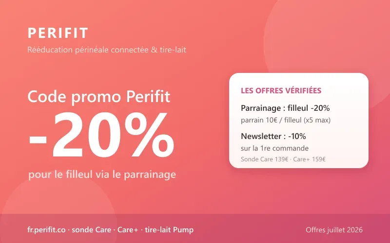 Code promo Perifit : -20 % pour le filleul via le parrainage (parrain 10 € par filleul) et -10 % avec la newsletter, sur la sonde périnéale connectée Perifit Care (139 €), Care+ (159 €) et le tire-lait Perifit Pump