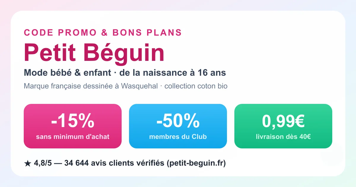 Bons plans Petit Béguin : codes influenceurs -15% sans minimum, Club membres jusqu'à -50% et livraison en point relais à 0,99€ dès 40€, sur la mode bébé et enfant de la naissance à 16 ans (note 4,8/5, 34 644 avis vérifiés).