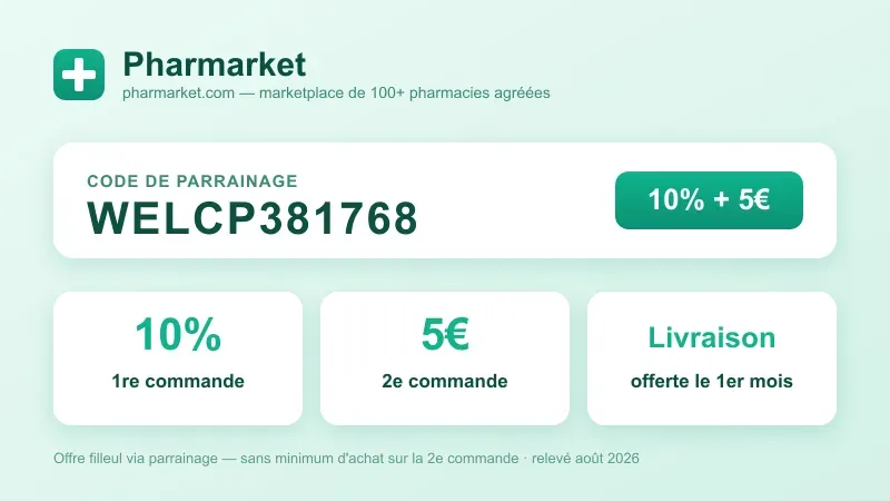 Offre de parrainage Pharmarket avec le code WELCP381768 : 10% sur la 1re commande, 5€ sur la 2e et livraison offerte le 1er mois