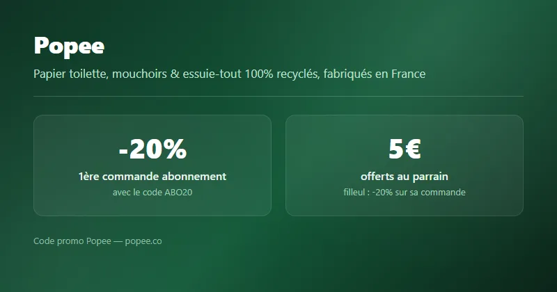 Code promo Popee : -20% sur la 1ère commande abonnement et 5€ offerts en parrainage