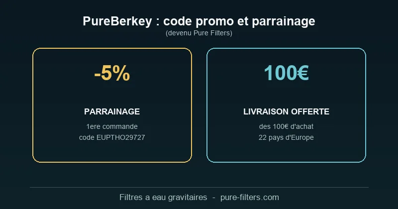 Code promo PureBerkey : -5% parrainage et livraison gratuite dès 100€