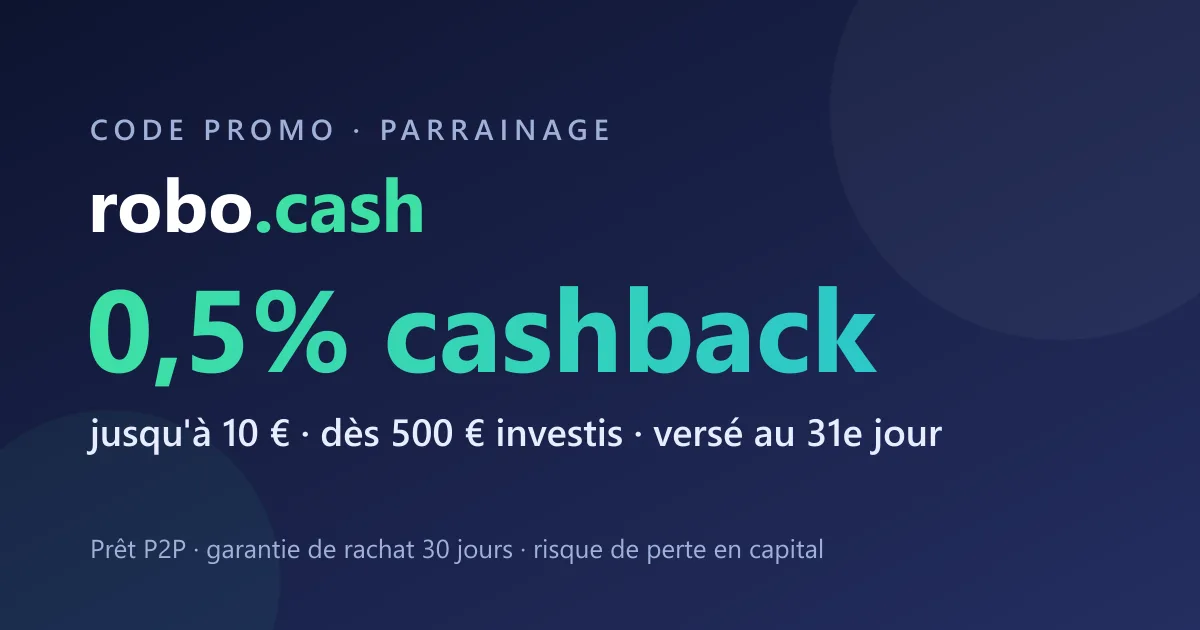 Code promo Robocash : 0,5 % de cashback en parrainage, jusqu'à 10 € dès 500 € investis, versé au 31e jour