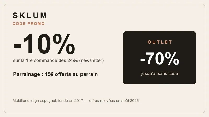 Code promo Sklum : -10% sur la première commande dès 249€ via la newsletter, 15€ offerts au parrain via le parrainage, et Outlet jusqu'à -70% sans code sur le mobilier design espagnol