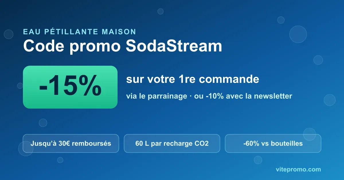 Code promo SodaStream : -15% sur la première commande via parrainage, -10% newsletter et jusqu'à 30€ remboursés sur une machine à eau pétillante