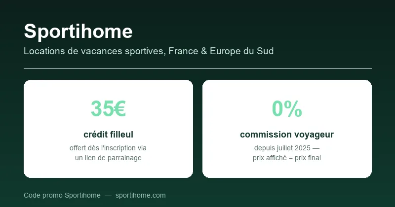 Code promo Sportihome : 35€ de crédit filleul via parrainage et 0% de commission voyageur depuis juillet 2025