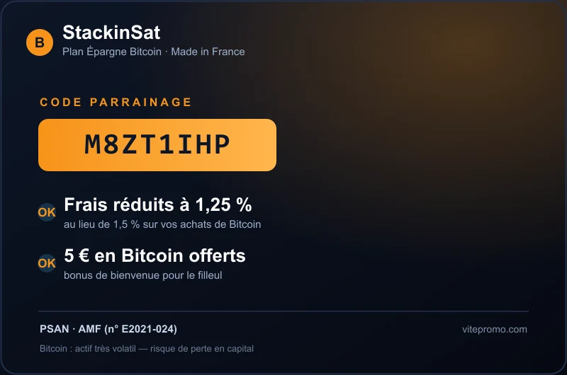 Code promo StackinSat M8ZT1IHP : frais réduits à 1,25 % au lieu de 1,5 % et 5 € en Bitcoin offerts sur le Plan Épargne Bitcoin, plateforme PSAN AMF
