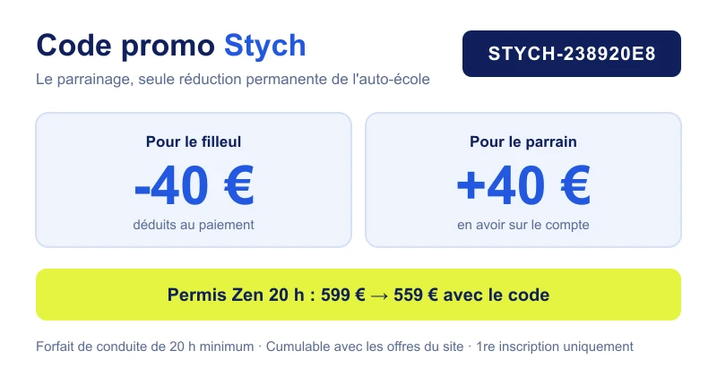 Code promo Stych STYCH-238920E8 : 40€ de réduction pour le filleul et 40€ d'avoir pour le parrain, Permis Zen 20h à 559€ au lieu de 599€