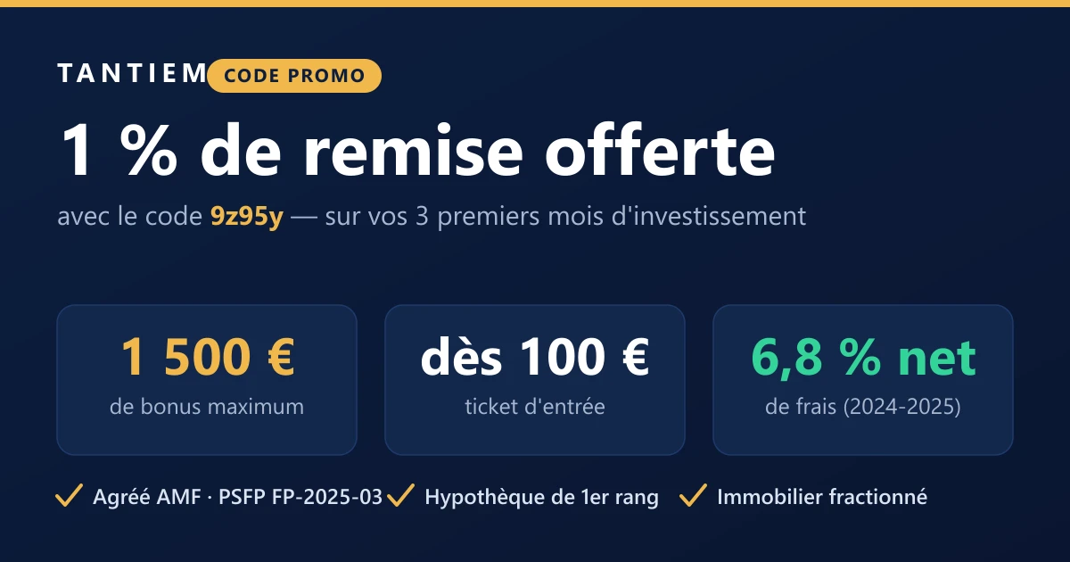 Code promo Tantiem : 1 % de remise avec le code 9z95y (parrainage), jusqu'à 1 500 € de bonus, investissement immobilier locatif fractionné dès 100 €, rendement 6,8 % net de frais 2024-2025, plateforme agréée AMF PSFP FP-2025-03 avec hypothèque de premier rang
