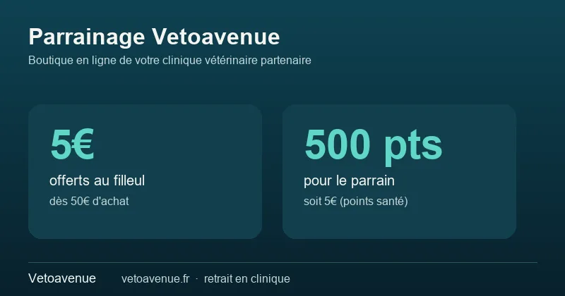 Parrainage Vetoavenue : 5€ offerts au filleul et 500 points au parrain