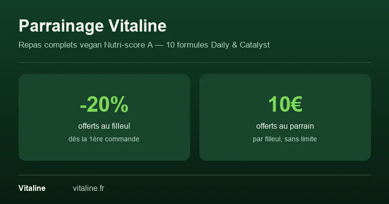 Parrainage Vitaline : -20% offerts au filleul, 10€ offerts au parrain