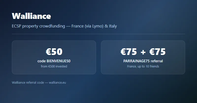 Walliance referral code: €50 with BIENVENUE50, €75 + €75 with PARRAINAGE75 referral