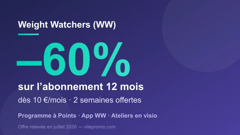 Code promo Weight Watchers : jusqu'à -60% sur l'abonnement 12 mois, soit la formule Essentiel dès 10 €/mois avec 2 semaines offertes, programme à Points et ateliers en visio