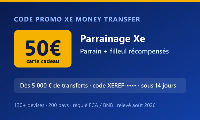 Carte code promo Xe Money Transfer : 50 € en carte cadeau via le parrainage (parrain et filleul), dès 5 000 € de transferts, dans 130+ devises