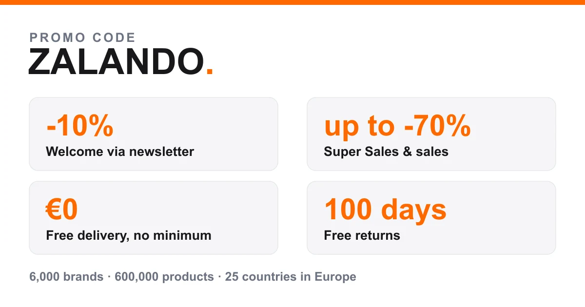 Zalando promo code infographic: -10% newsletter welcome, Super Sales up to -70%, free delivery with no minimum and free 100-day returns