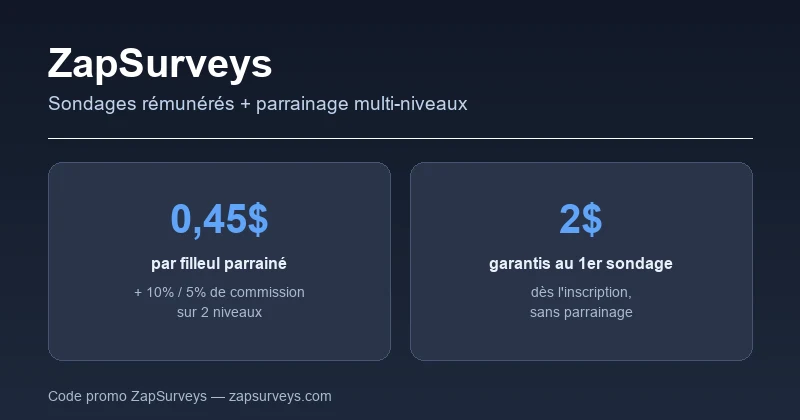 Parrainage ZapSurveys : 0,45 $ par filleul + 10 %/5 % de commission, 2 $ garantis au premier sondage