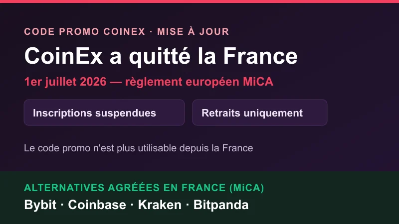 Carte d'information : CoinEx a quitté la France le 1er juillet 2026 (MiCA), inscriptions suspendues, alternatives agréées Bybit, Coinbase, Kraken, Bitpanda