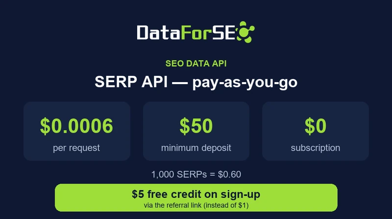DataForSEO SERP API pay-as-you-go: $0.0006 per request, $50 minimum deposit, no subscription — $5 free credit on sign-up via the link (instead of $1)