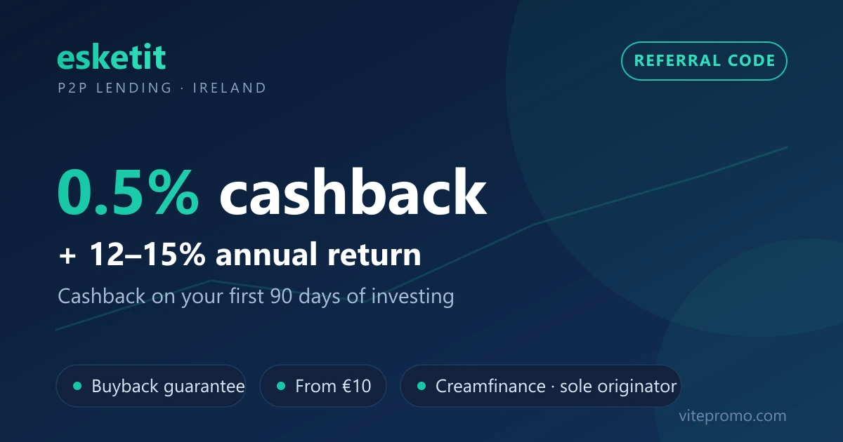 Esketit referral code: 0.5% cashback over 90 days, 12-15% annual return, buyback guarantee, invest from €10, Irish P2P lending platform with Creamfinance as sole originator