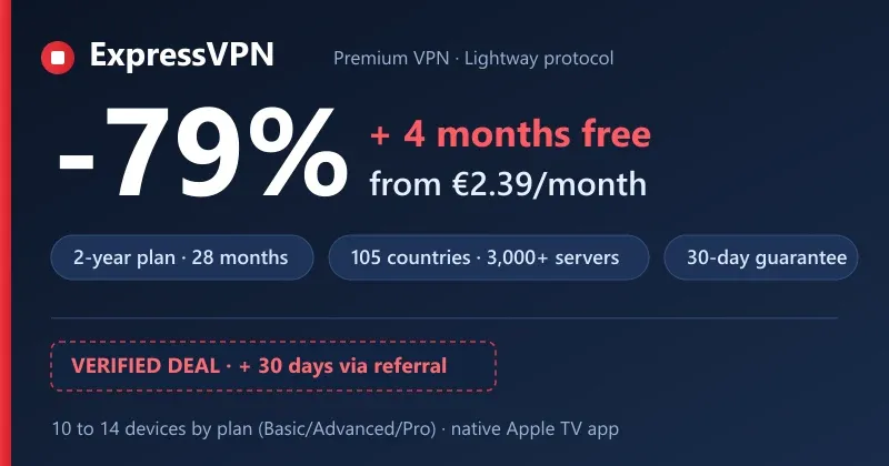 ExpressVPN promo code: -79% and 4 months free on the 2-year plan (28 months), i.e. €2.39/month, 105 countries, 30-day guarantee and Lightway protocol