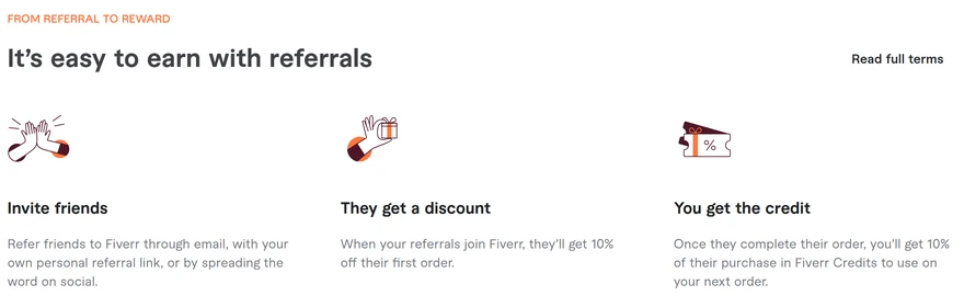 Fiverr referral program: 10% off the first order and up to $500 in Fiverr Credits for the referrer