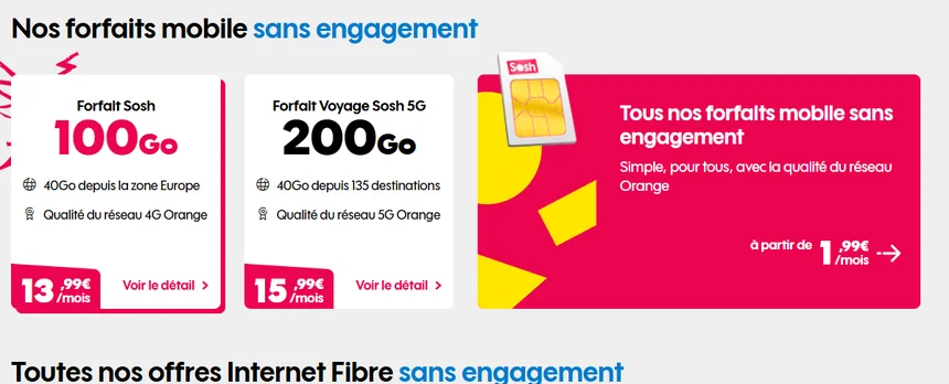 Forfaits mobile Sosh sans engagement : 100Go à 13,99€ et 200Go 5G à 15,99€ sur le réseau Orange