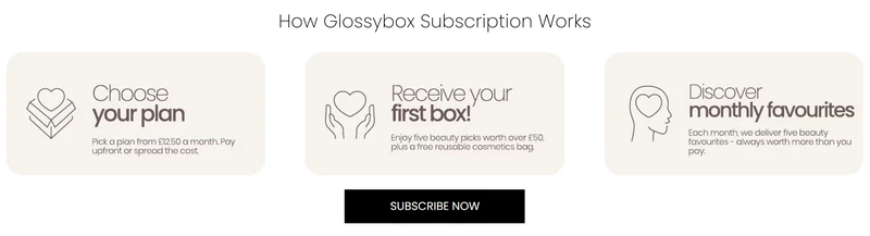 Glossybox UK subscription plans from £12.50 a month, 5 beauty products per box