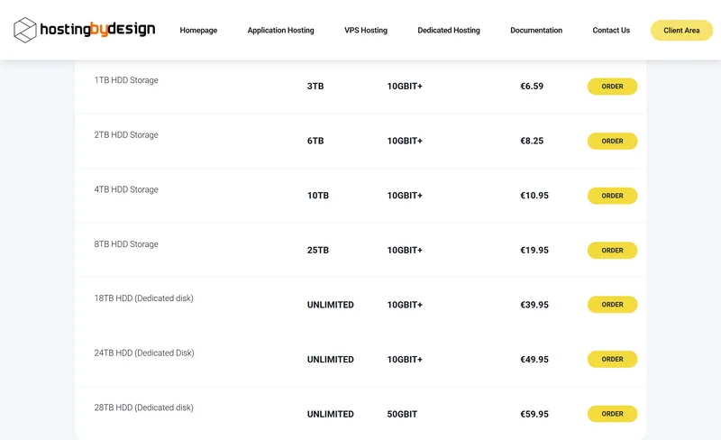 Grille officielle des formules app hosting HostingBy.Design, de 1 To à 6,59€ jusqu'à 28 To à 59,95€ par mois