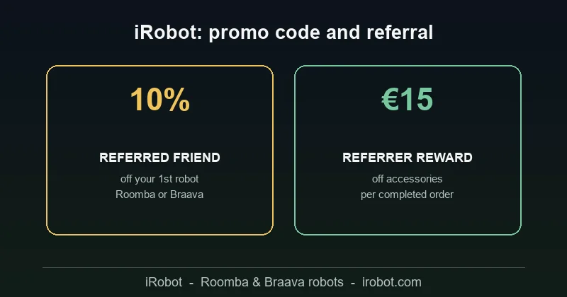 iRobot referral: 10% off the first Roomba or Braava for the referred friend, €15 off accessories for the referrer