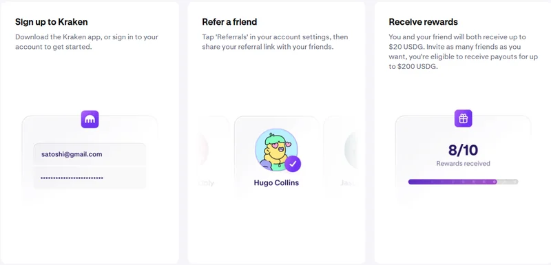 Kraken referral programme: you and your friend both receive up to $20, with payouts capped at $200 across all invites