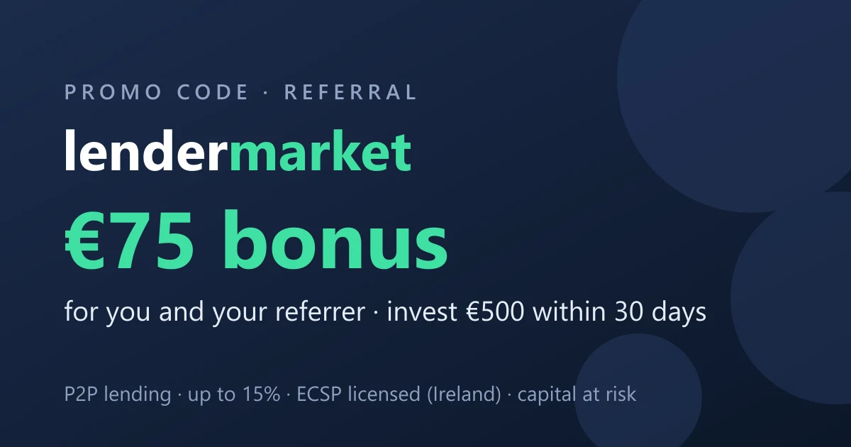 Lendermarket referral code 6dqz40pf: €75 for the referred friend and €75 for the referrer after investing €500 within 30 days on this ECSP-licensed P2P platform