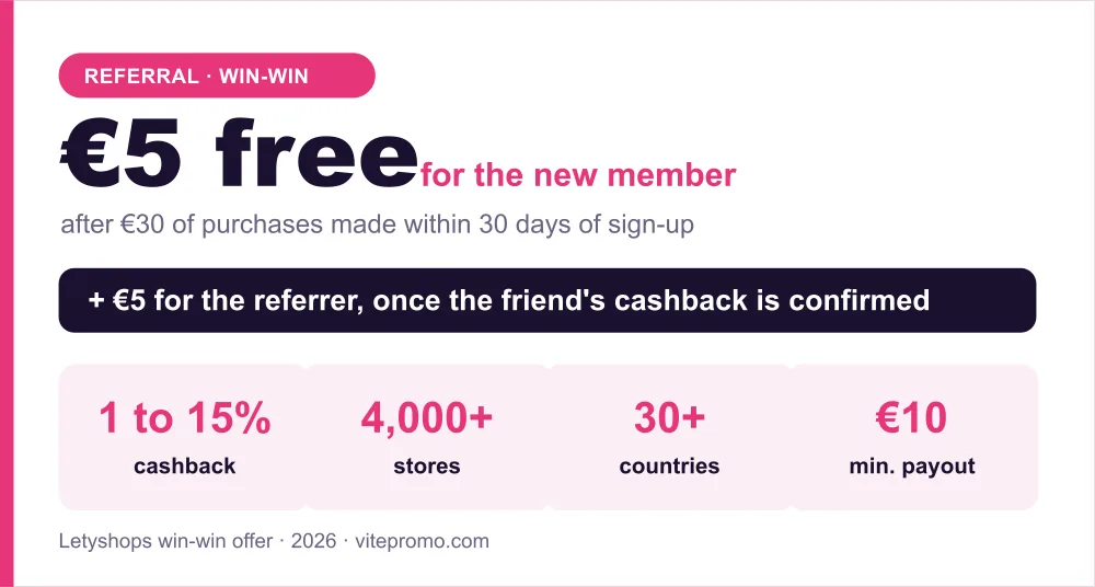 Letyshops referral: €5 for the new member after €30 of purchases in 30 days, €5 for the referrer, 1-15% cashback on 4,000+ stores
