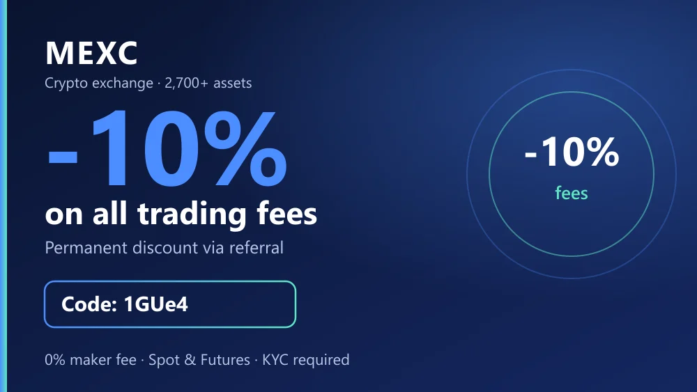 MEXC promo card: referral code 1GUe4 for a permanent -10% discount on all trading fees, crypto exchange with 2,700+ assets and 0% maker fee