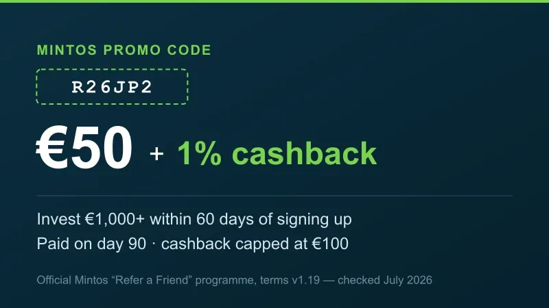 Mintos promo code R26JP2: €50 bonus plus 1% cashback from €1,000 invested, paid on day 90