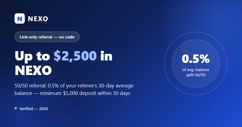 Nexo link-only referral, no promo code: 0.5% of the referee's 30-day average balance, split 50/50, up to $2,500 each in NEXO tokens