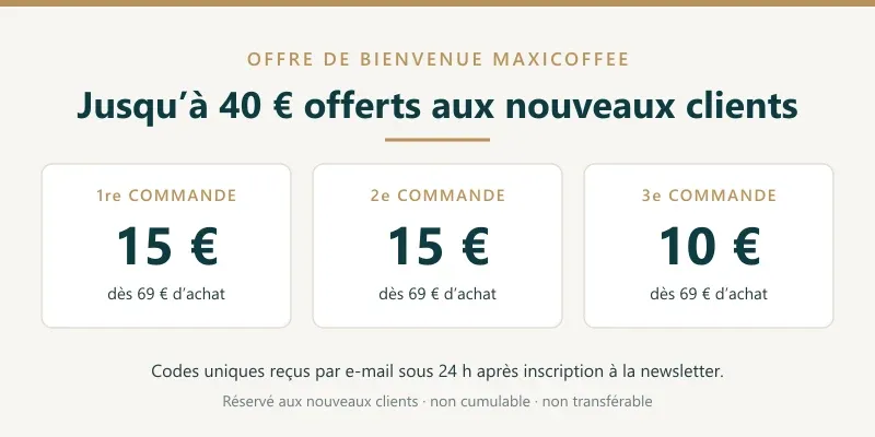 Offre de bienvenue MaxiCoffee : 15 euros sur la 1re commande, 15 euros sur la 2e et 10 euros sur la 3e, dès 69 euros d'achat
